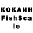 Cannafood конопля Serge Kabanov